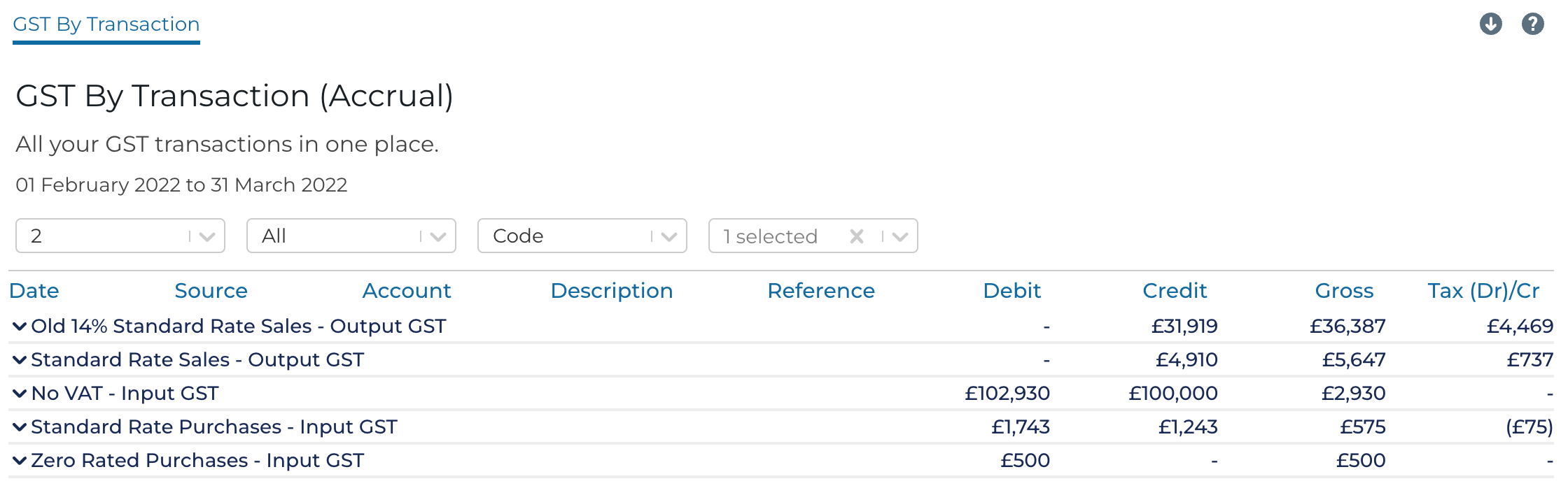VAT/GST Reports Guide Syft Analytics