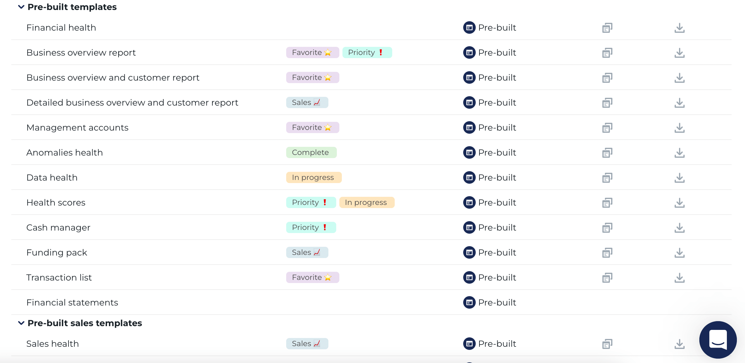 Classify Data With Tags Syft Analytics classify-data-with-tags-syft-analytics